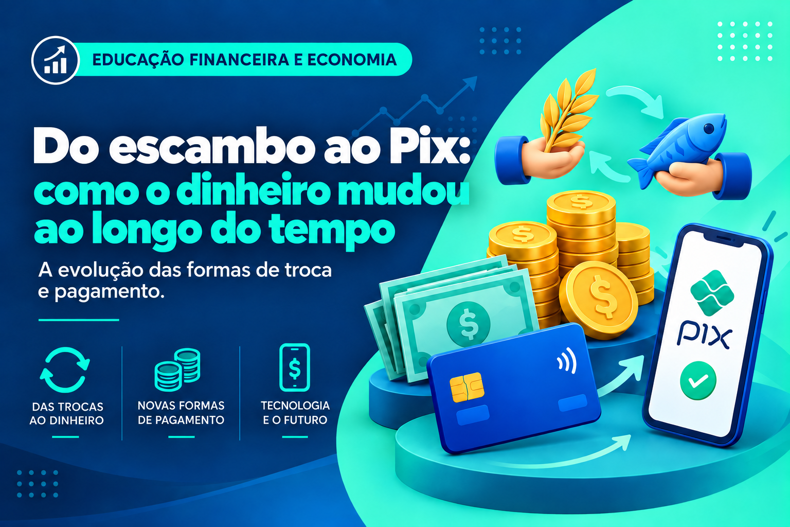 Capa artigo de blo do pix